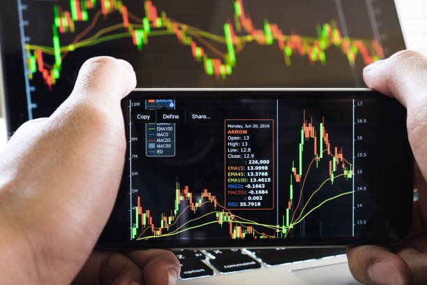 MyFastBroker Trading Apps