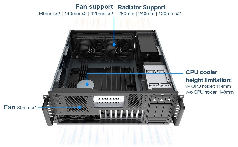 Silverstone Technology RM46-502-I 4U